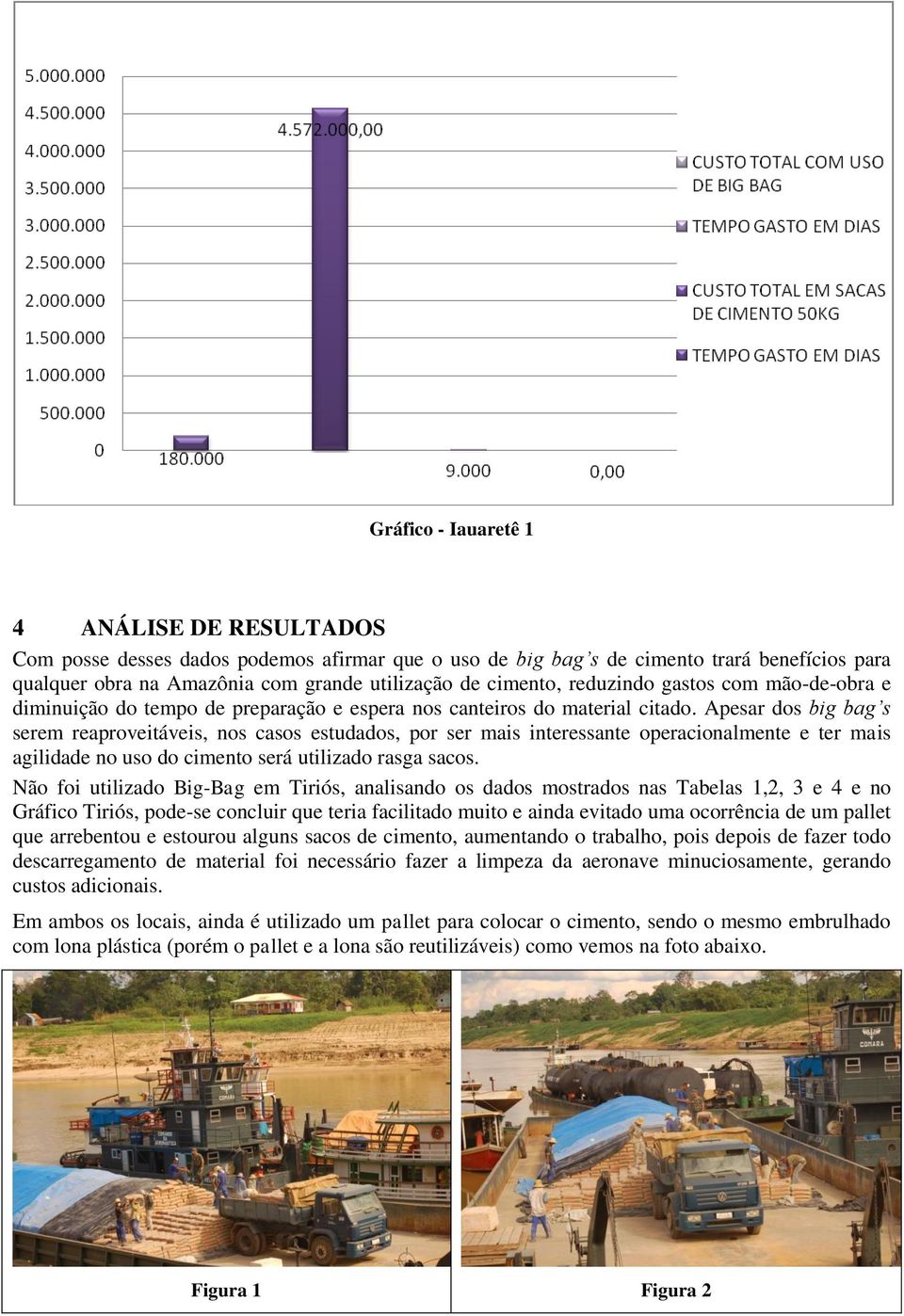 Apesar dos big bag s serem reaproveitáveis, nos casos estudados, por ser mais interessante operacionalmente e ter mais agilidade no uso do cimento será utilizado rasga sacos.