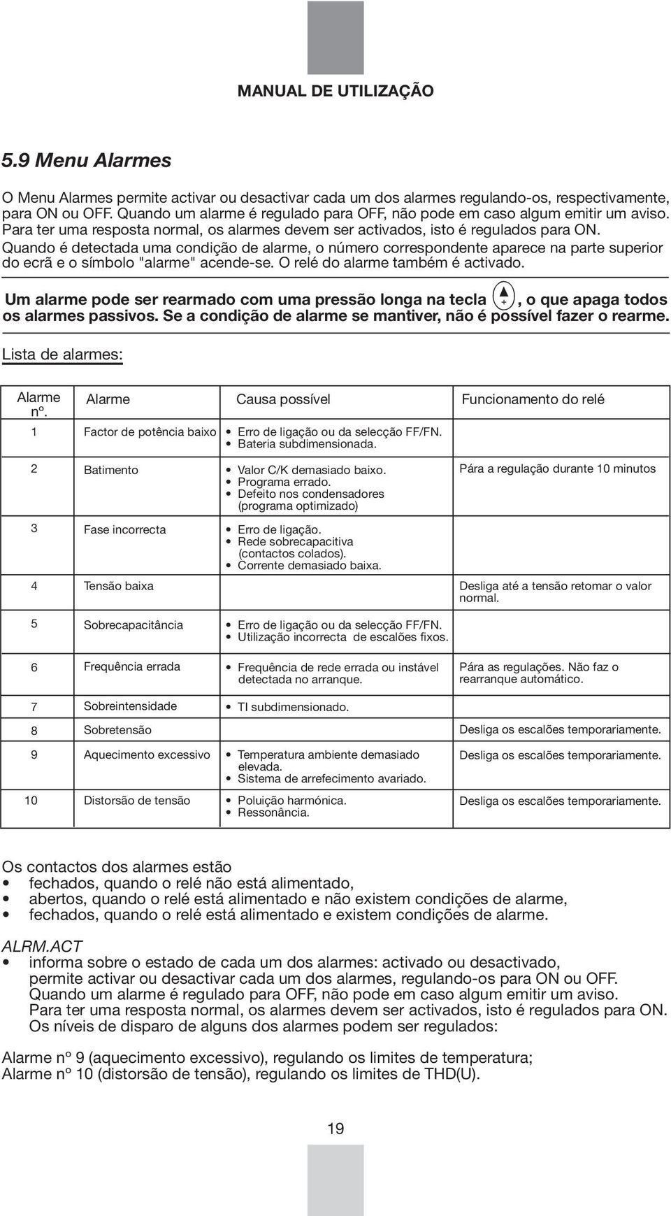 Quando é detectada uma condição de alarme, o número correspondente aparece na parte superior do ecrã e o símbolo "alarme" acende-se. O relé do alarme também é activado.