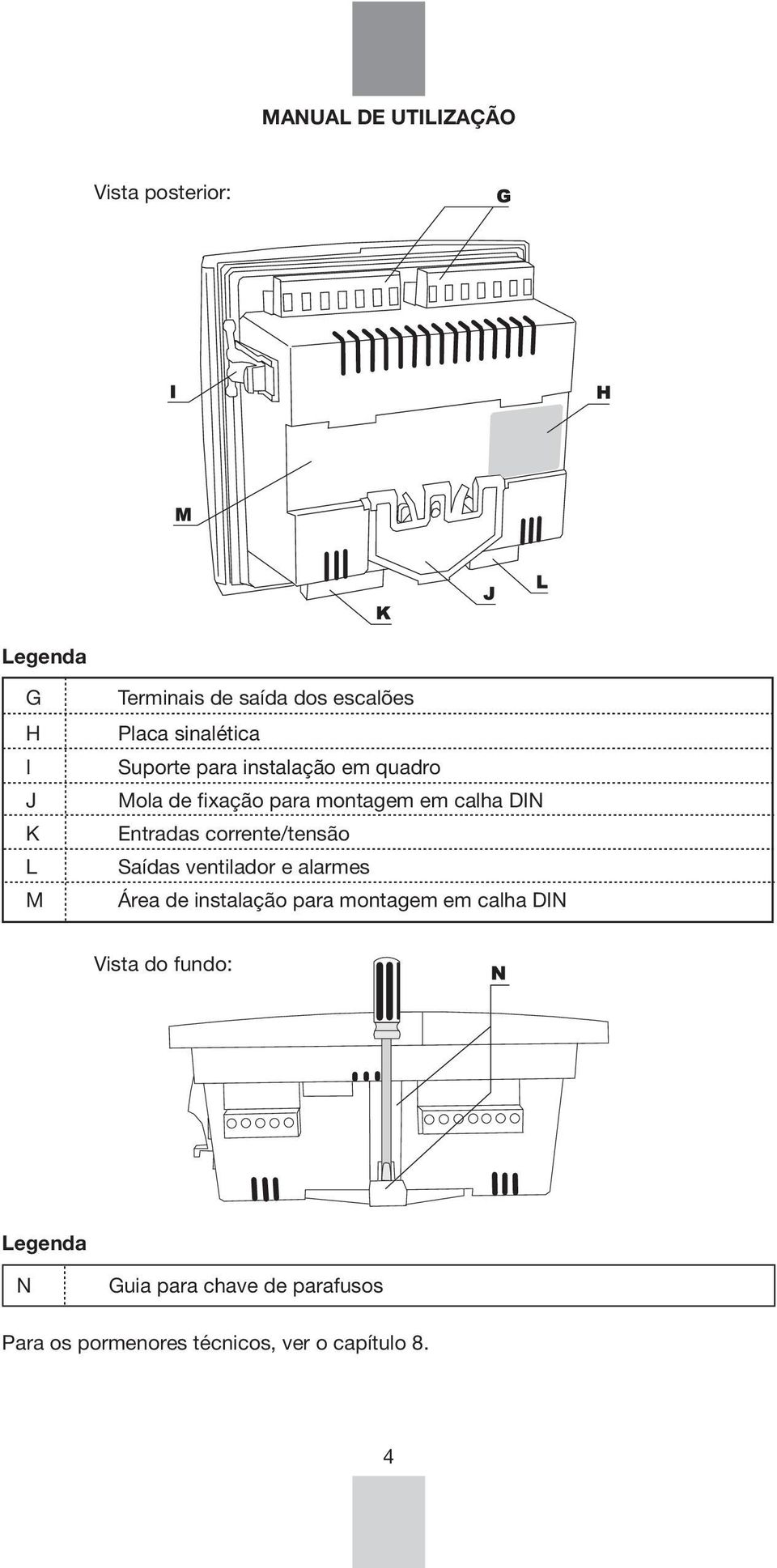 corrente/tensão Saídas ventilador e alarmes Área de instalação para montagem em calha DIN