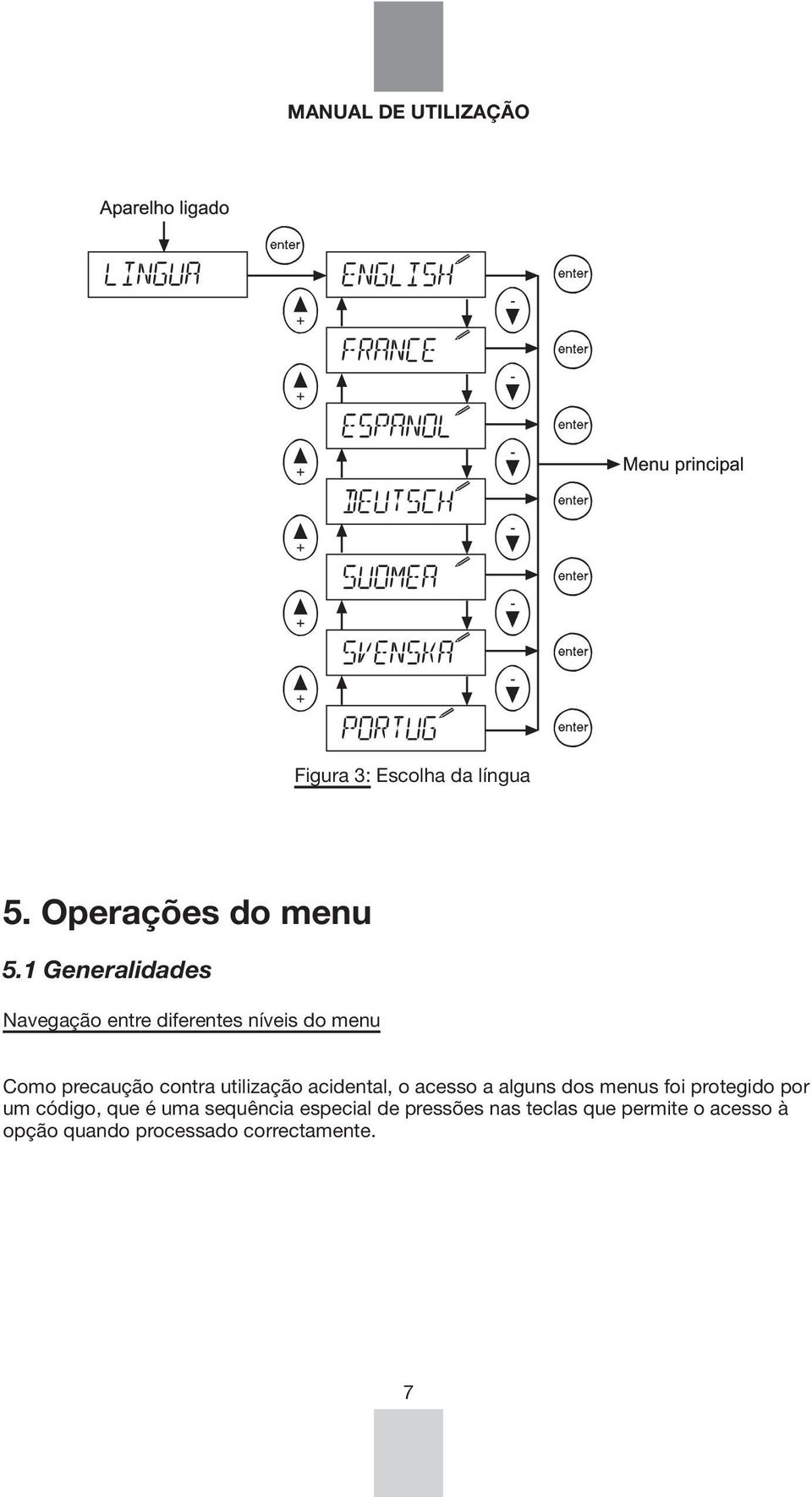 utilização acidental, o acesso a alguns dos menus foi protegido por um código,