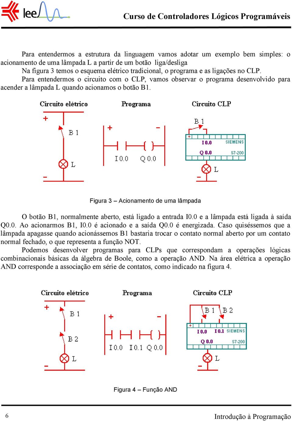 Figura 3 Acionamento de uma lâmpada O botão B1, normalmente aberto, está ligado a entrada I0.0 e a lâmpada está ligada à saída Q0.0. Ao acionarmos B1, I0.0 é acionado e a saída Q0.0 é energizada.