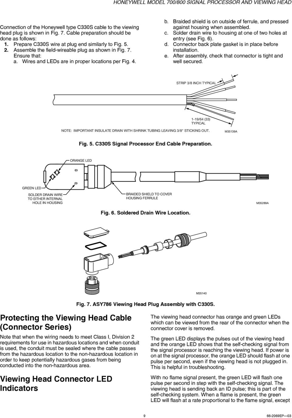 Braided shield is on outside of ferrule, and pressed against housing when assembled. c. Solder drain wire to housing at one of two holes at entry (see Fig. 6). d. Connector back plate gasket is in place before installation.