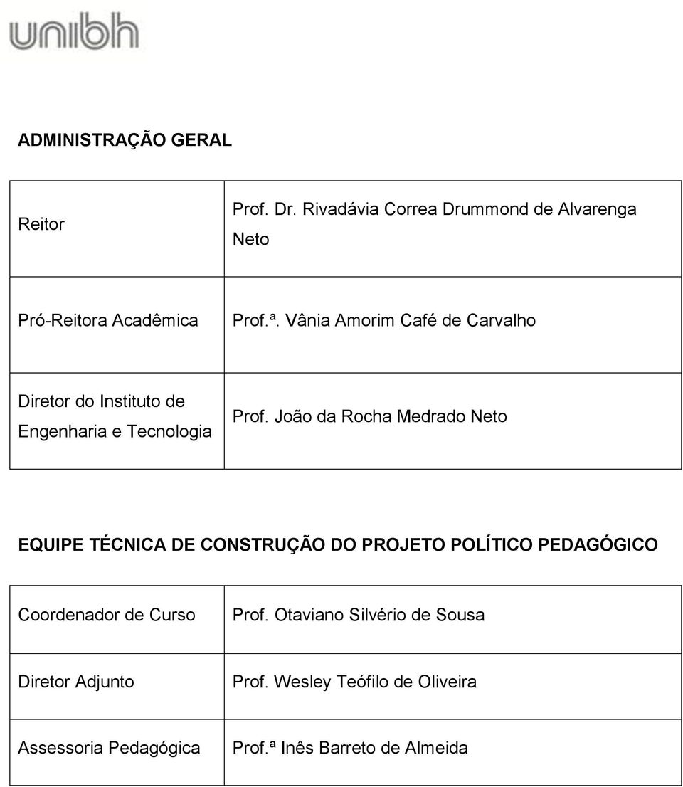 João da Rocha Medrado Neto EQUIPE TÉCNICA DE CONSTRUÇÃO DO PROJETO POLÍTICO PEDAGÓGICO Coordenador de Curso