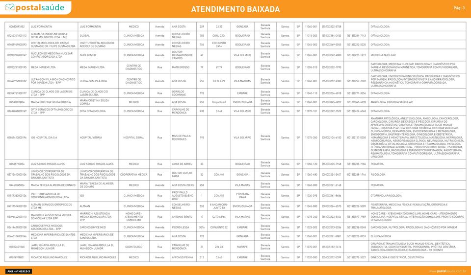 FILIPE GUSMÃO INSTITUTO OFTALMOLOGICO ACCIOLY DE GUSMÃO 754 CONJUNTO 2414 BOQUEIRAO Santos SP 11045-002 (5513)3569-5555 (5513)3222-5235 OFTALMOLOGIA 01900236000147 NUCLEOD DICINA NUCLEAR