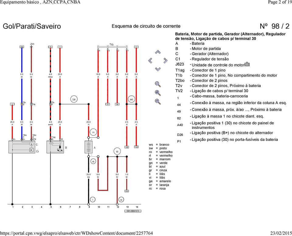 0 3 2 1 = anco = vermelho = marrom Bateria, Motor de paida, Gerador (Alternador), Regulador de tensão, Ligação de cabos p/ terminal 30 A -Bateria B - Motor de paida C - Gerador (Alternador) C1 -