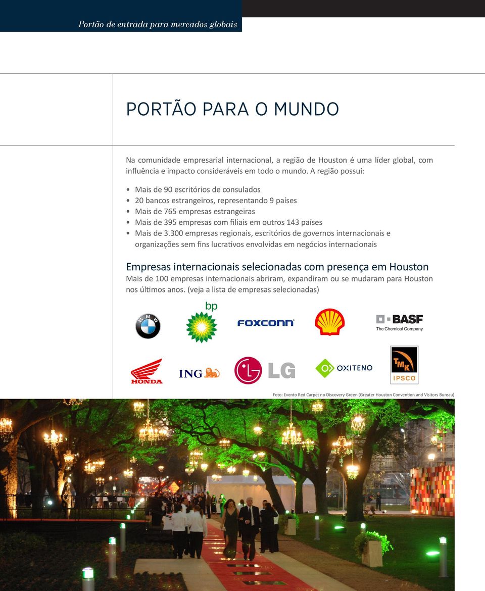 300 empresas regionais, escritórios de governos internacionais e organizações sem fins lucrativos envolvidas em negócios internacionais Empresas internacionais selecionadas com presença em Houston