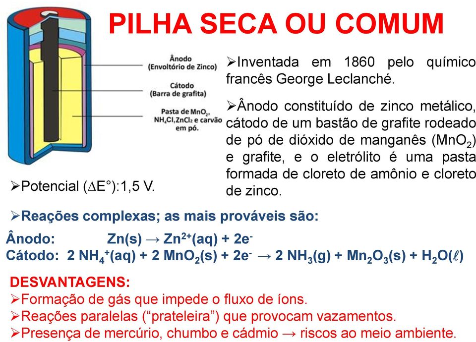 formada de cloreto de amônio e cloreto de zinco.