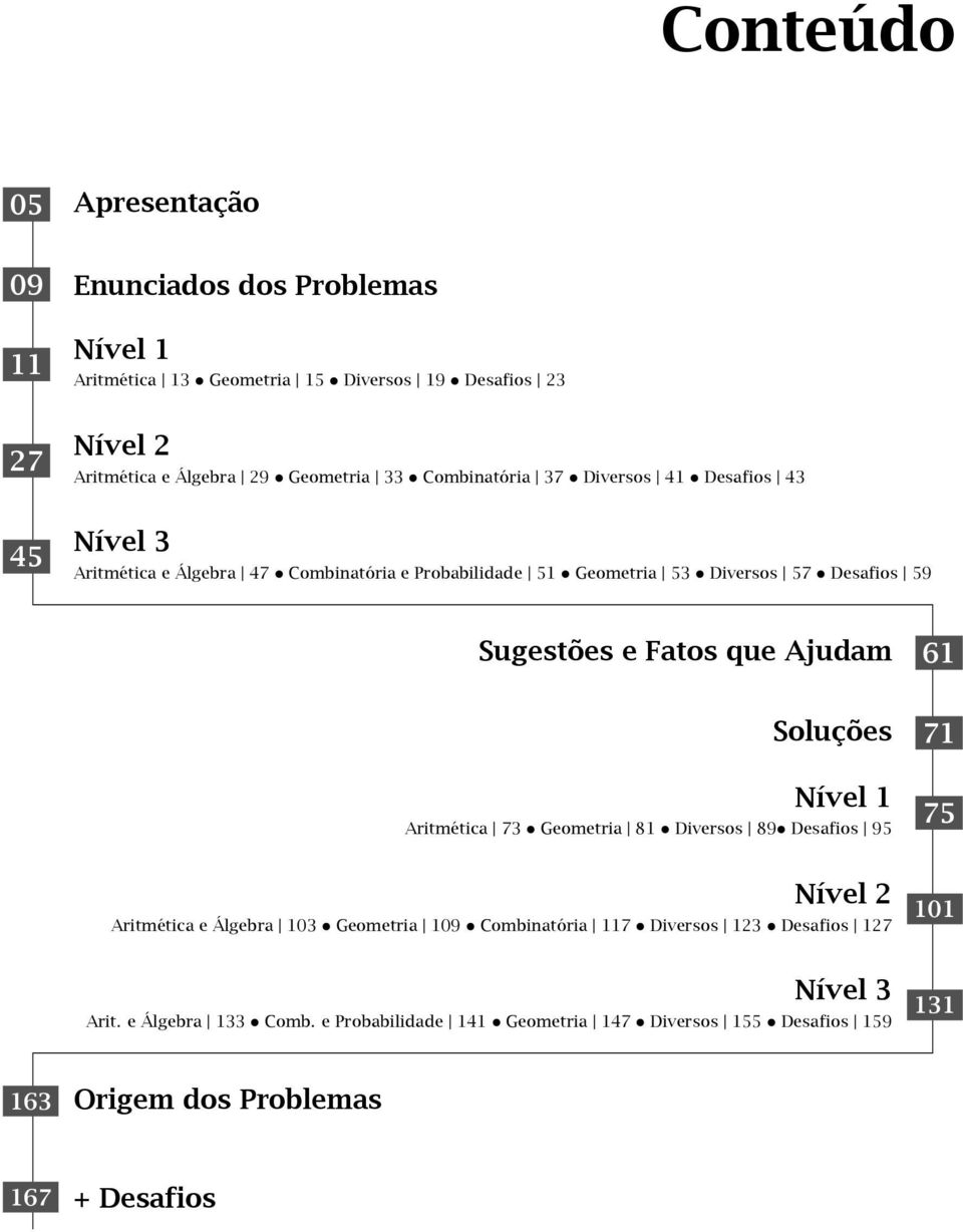 Sugestões e Fatos que Ajudam 61 Soluções Nível 1 Aritmética 73 Geometria 81 Diversos 89 Desafios 95 71 75 Nível 2 Aritmética e Álgebra 103 Geometria 109