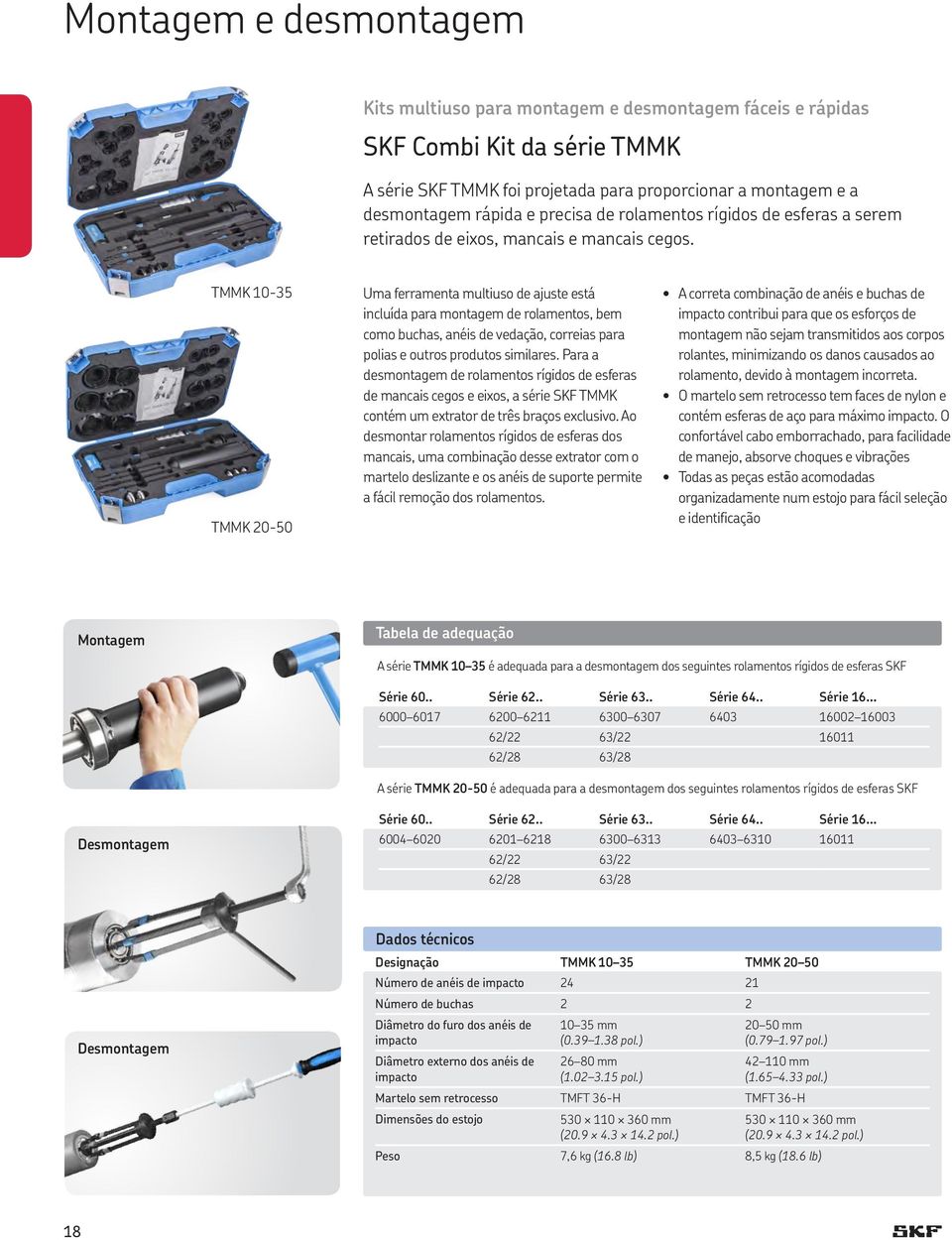 TMMK 10-35 TMMK 20-50 Uma ferramenta multiuso de ajuste está incluída para montagem de rolamentos, bem como buchas, anéis de vedação, correias para polias e outros produtos similares.