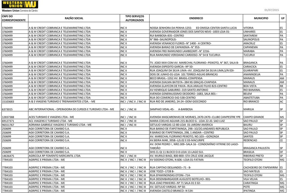 TELEMARKETING LTDA INC II RUI BARBOSA-835--CENTRO SANTAREM PA 3760499 A & M CREDIT COBRANCA E TELEMARKETING LTDA INC II N 966--SALINOPOLIS- SALINOPOLIS PA 3760499 A & M CREDIT COBRANCA E