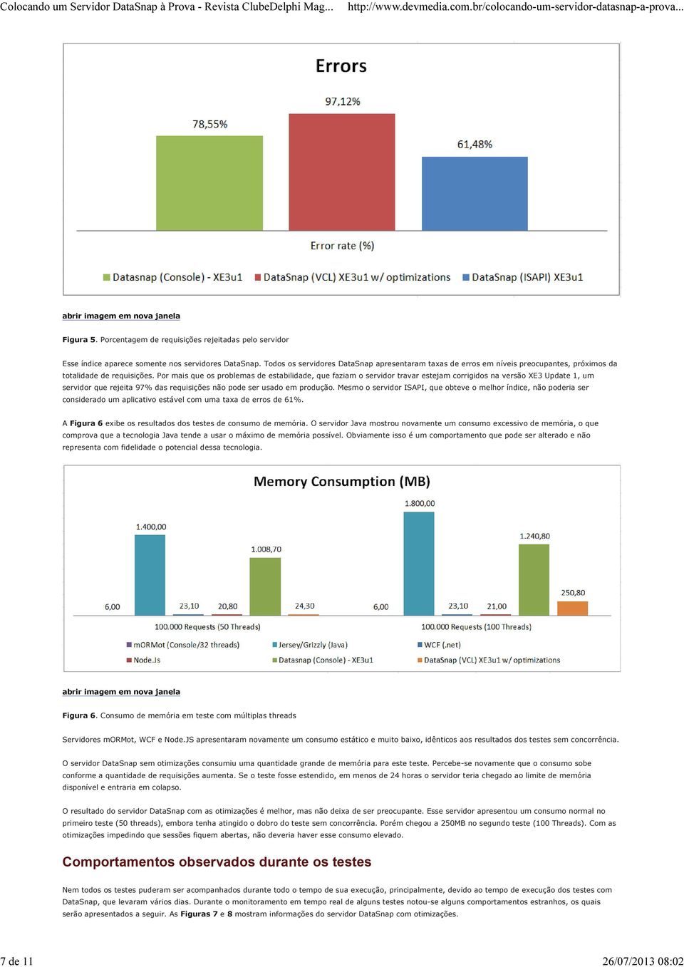 Por mais que os problemas de estabilidade, que faziam o servidor travar estejam corrigidos na versão XE3 Update 1, um servidor que rejeita 97% das requisições não pode ser usado em produção.