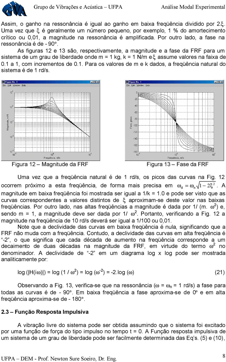 s figuas e 3 são, espectivamente, a magnitude e a fase da FRF paa um sistema de um gau de libedade onde m g, N/m e ξ assume valoes na faixa de 0. a, com incementos de 0.