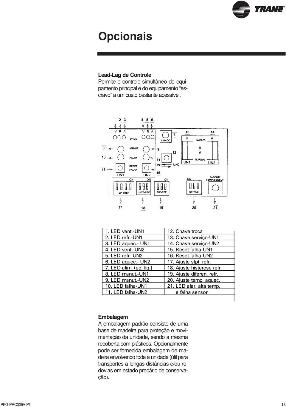 ) 18. Ajuste histerese refr. 8. LED manut.-un1 19. Ajuste diferen. refr. 9. LED manut.-un2 20. Ajuste temp. aquec. 10. LED falha-un1 21. LED alar. alta temp. 11.