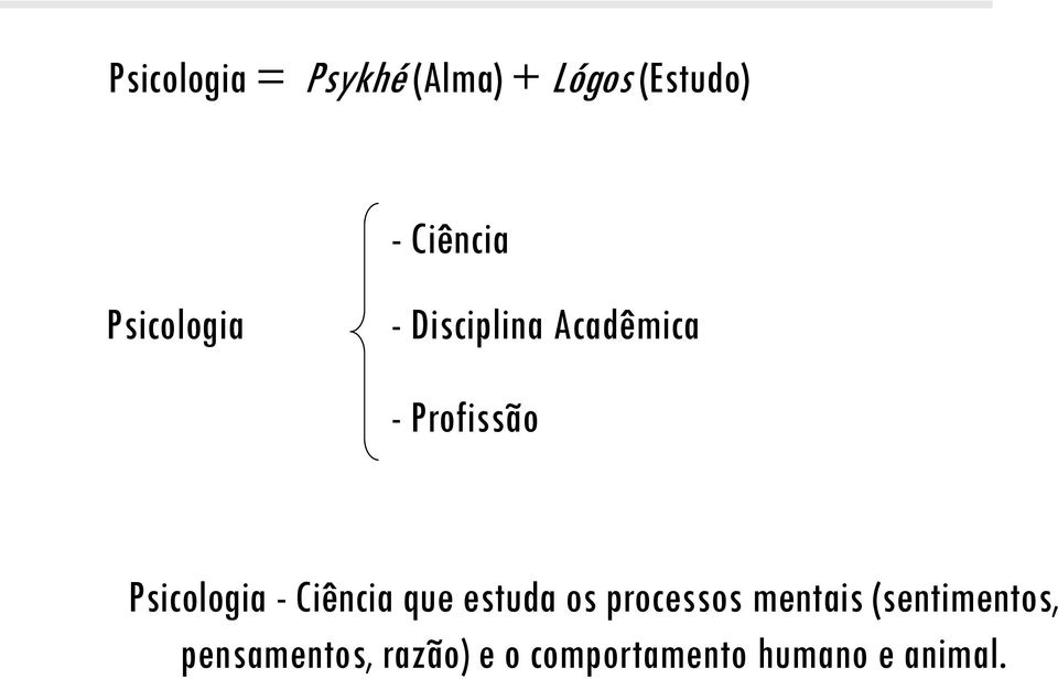 Psicologia - Ciência que estuda os processos mentais