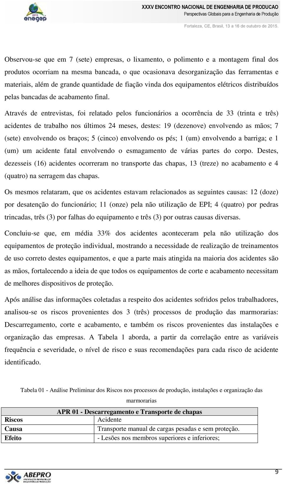 Através de entrevistas, foi relatado pelos funcionários a ocorrência de 33 (trinta e três) acidentes de trabalho nos últimos 24 meses, destes: 19 (dezenove) envolvendo as mãos; 7 (sete) envolvendo os