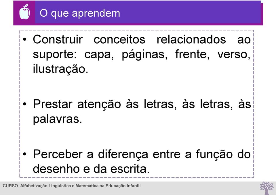 Prestar atenção às letras, às letras, às palavras.