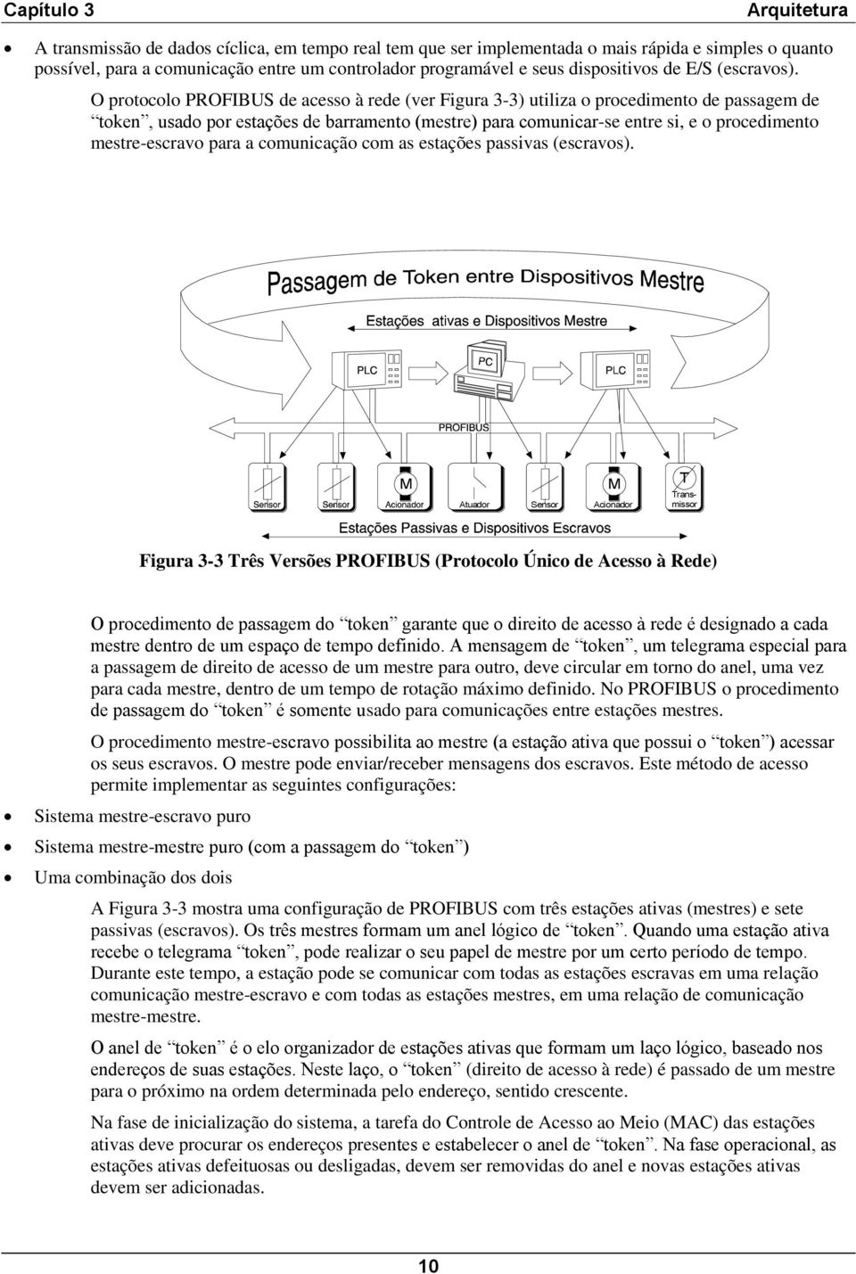 O protocolo PROFIBUS de acesso à rede (ver Figura 3-3) utiliza o procedimento de passagem de token, usado por estações de barramento (mestre) para comunicar-se entre si, e o procedimento