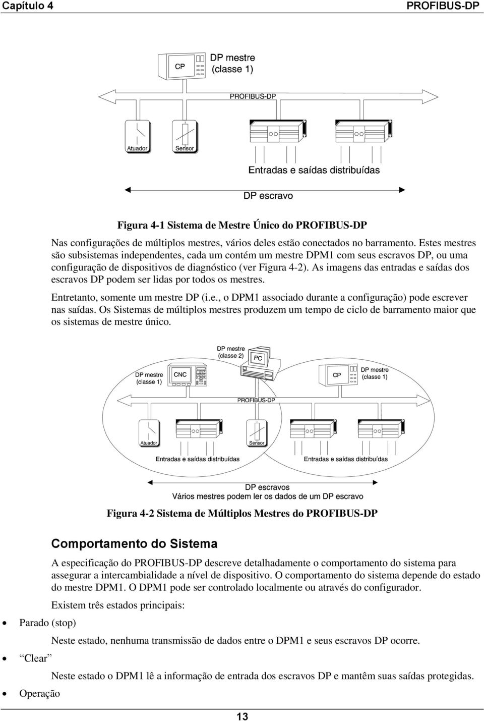 As imagens das entradas e saídas dos escravos DP podem ser lidas por todos os mestres. Entretanto, somente um mestre DP (i.e., o DPM1 associado durante a configuração) pode escrever nas saídas.