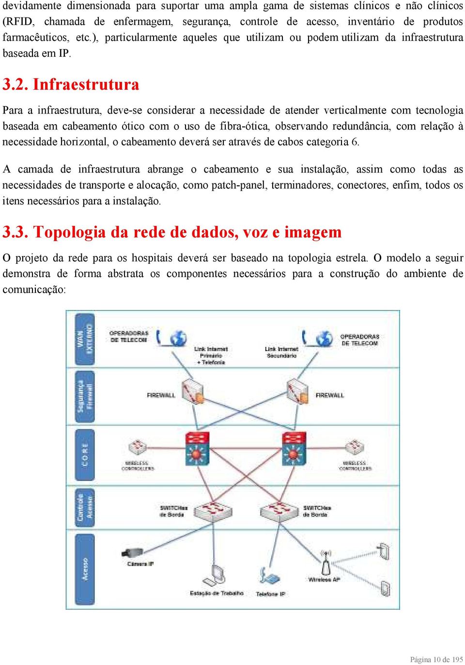 Infraestrutura Para a infraestrutura, deve-se considerar a necessidade de atender verticalmente com tecnologia baseada em cabeamento ótico com o uso de fibra-ótica, observando redundância, com