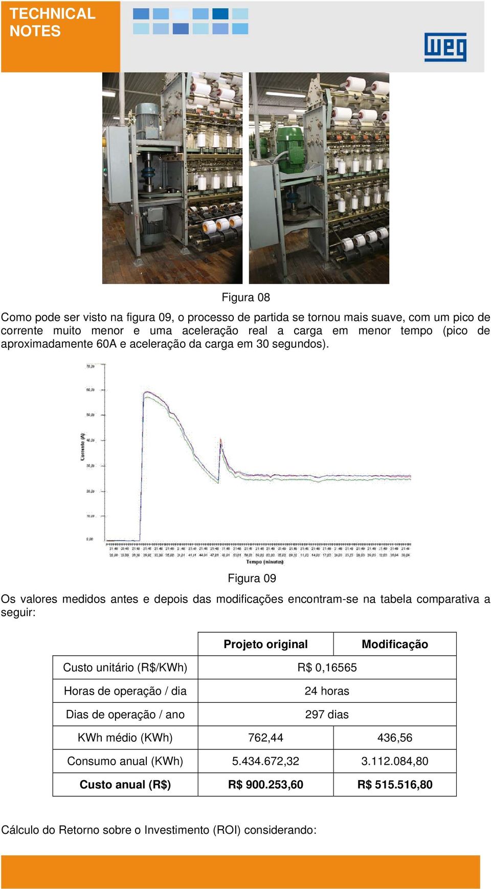 Figura 09 Os valores medidos antes e depois das modificações encontram-se na tabela comparativa a seguir: Projeto original Modificação Custo unitário (R$/KWh) R$