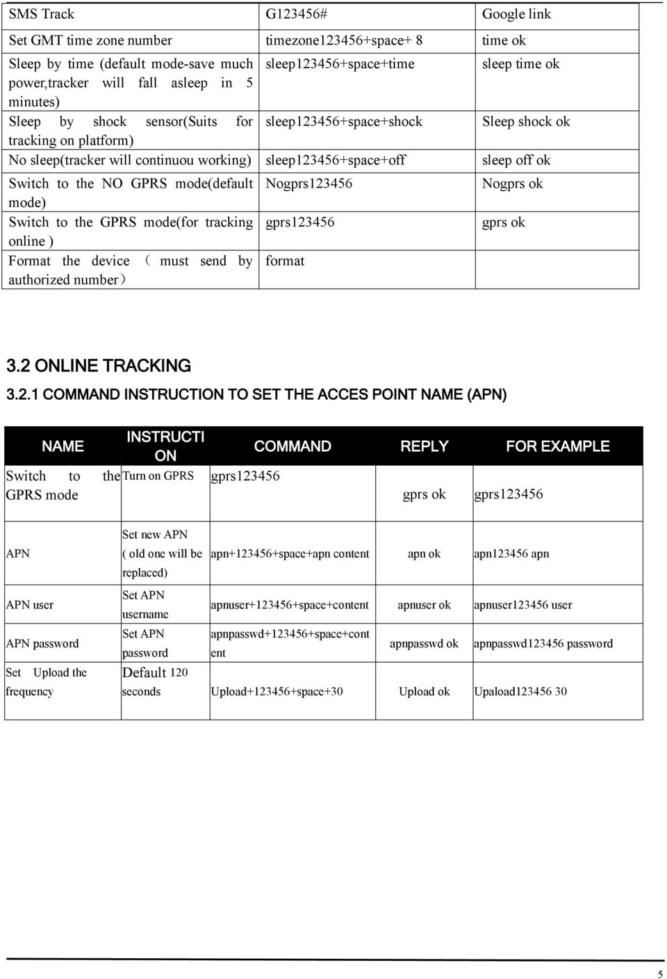 mode) Switch to the GPRS mode(for tracking gprs123