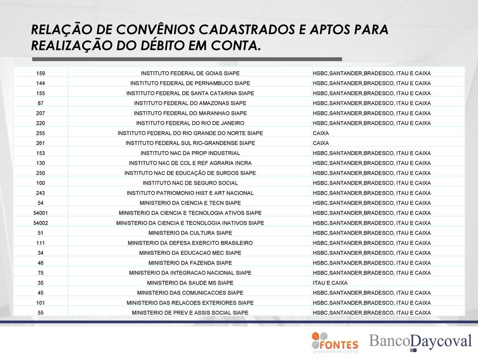 SIAPE HSBC,SANTANDER,BRADESCO, ITAU E CAIXA 87 INSTITUTO FEDERAL DO AMAZONAS SIAPE HSBC,SANTANDER,BRADESCO, ITAU E CAIXA 207 INSTITUTO FEDERAL DO MARANHAO SIAPE HSBC,SANTANDER,BRADESCO, ITAU E CAIXA