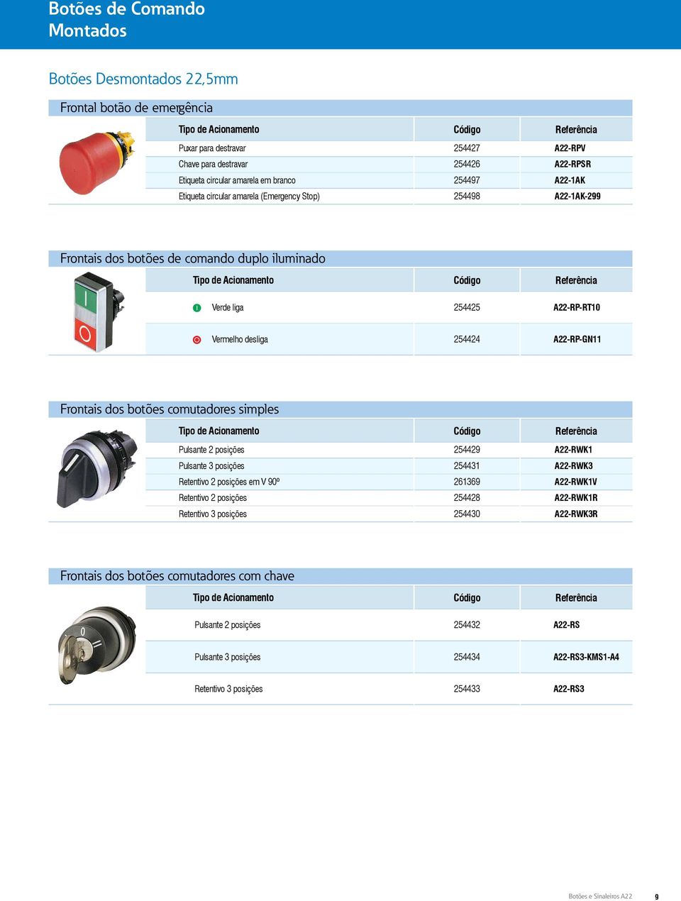Frontais dos botões comutadores simples Tipo de Acionamento Pulsante 2 posições Pulsante 3 posições Retentivo 2 posições em V 90º Retentivo 2 posições Retentivo 3 posições 254429 254431 261369 254428