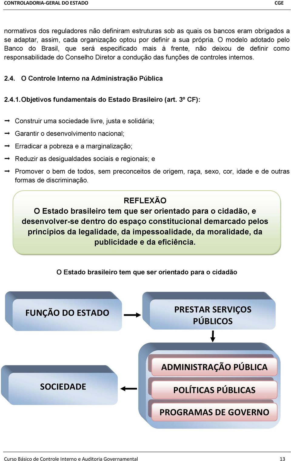 O Controle Interno na Administração Pública 2.4.1. Objetivos fundamentais do Estado Brasileiro (art.