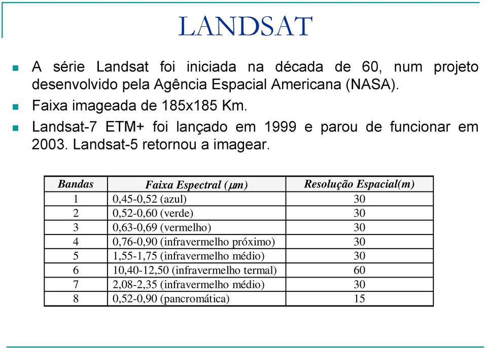 Bandas Faixa Espectral (μm) Resolução Espacial(m) 1 0,45-0,52 (azul) 30 2 0,52-0,60 (verde) 30 3 0,63-0,69 (vermelho) 30 4 0,76-0,90