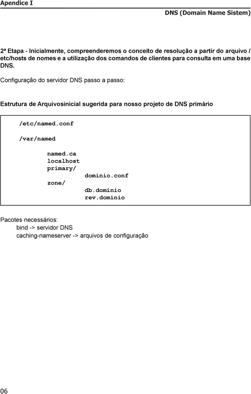 Configuração do servidor DNS passo a passo: Estrutura de Arquivosinicial sugerida para nosso projeto de DNS primário