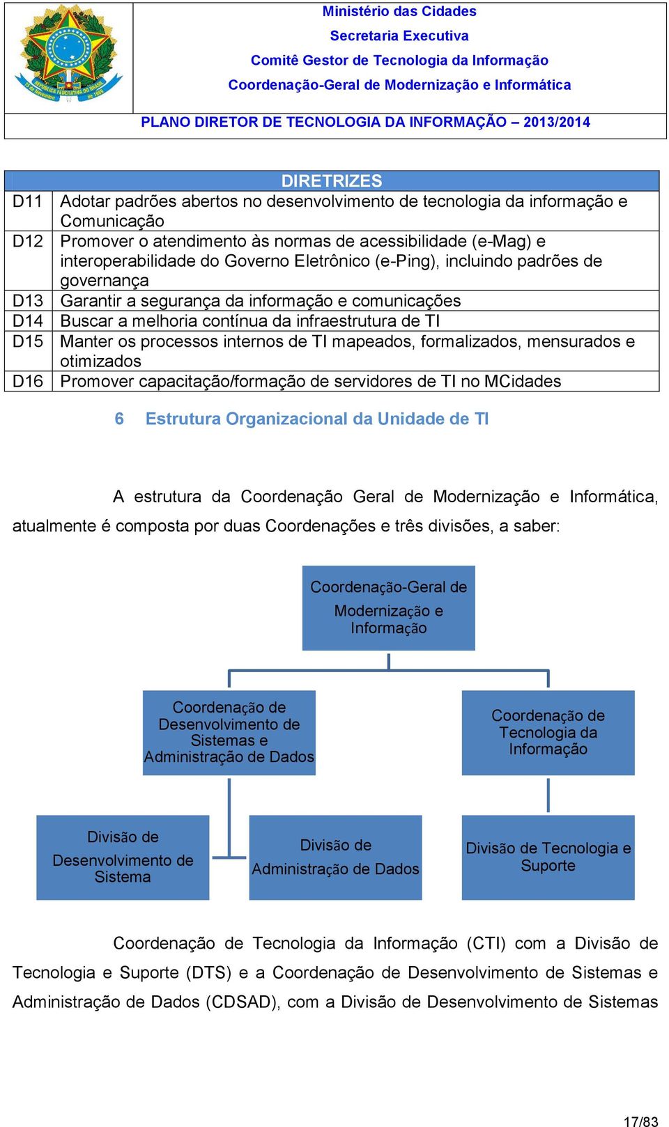 TI mapeados, formalizados, mensurados e otimizados D16 Promover capacitação/formação de servidores de TI no MCidades 6 Estrutura Organizacional da Unidade de TI A estrutura da Coordenação Geral de