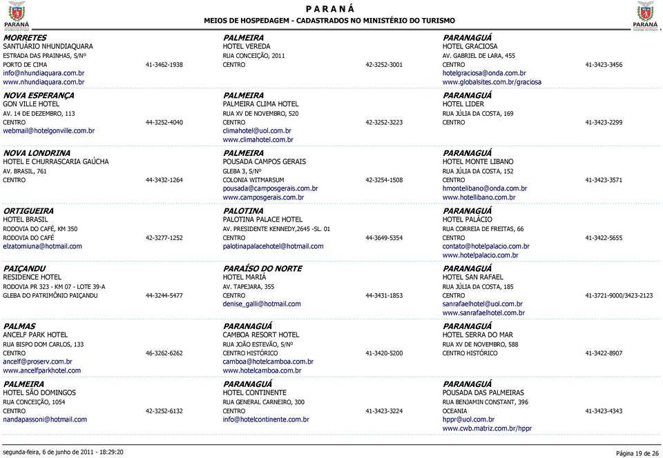 com.br www.climahotel.com.br 42-3252-3223 PARANAGUÁ HOTEL LIDER RUA JÚLIA DA COSTA, 169 41-3423-2299 NOVA HOTEL E CHURRASCARIA GAÚCHA AV.