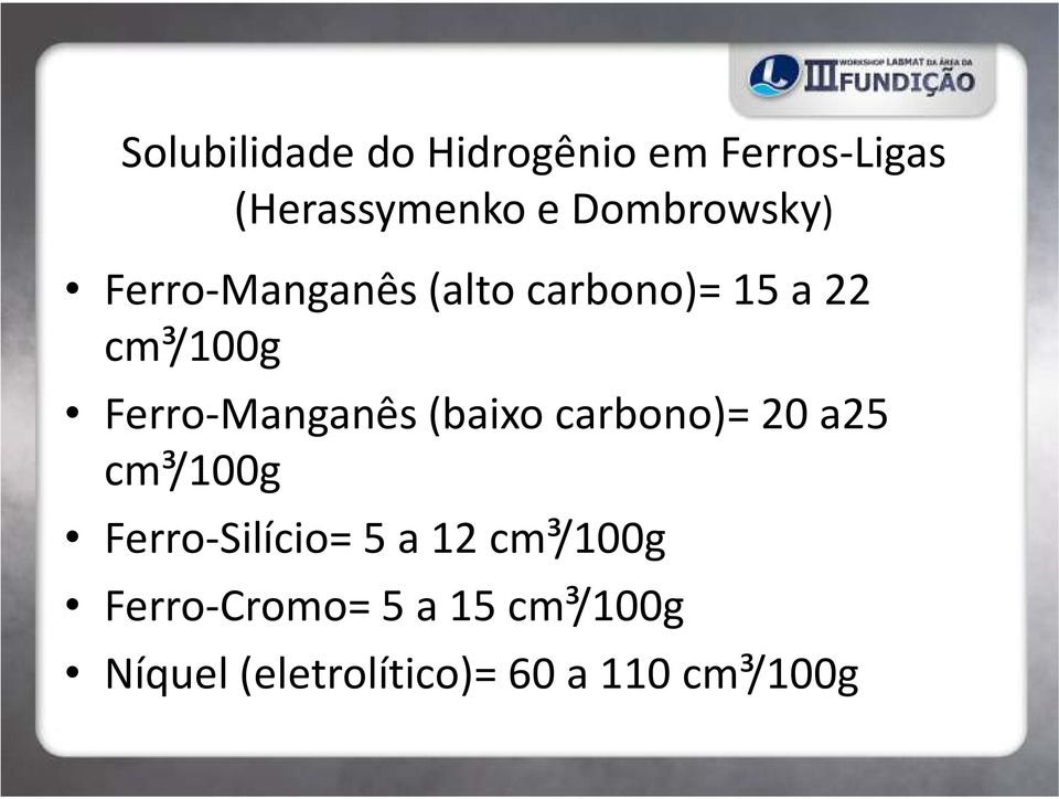 Ferro-Manganês (baixo carbono)= 20 a25 cm³/100g Ferro-Silício= 5 a