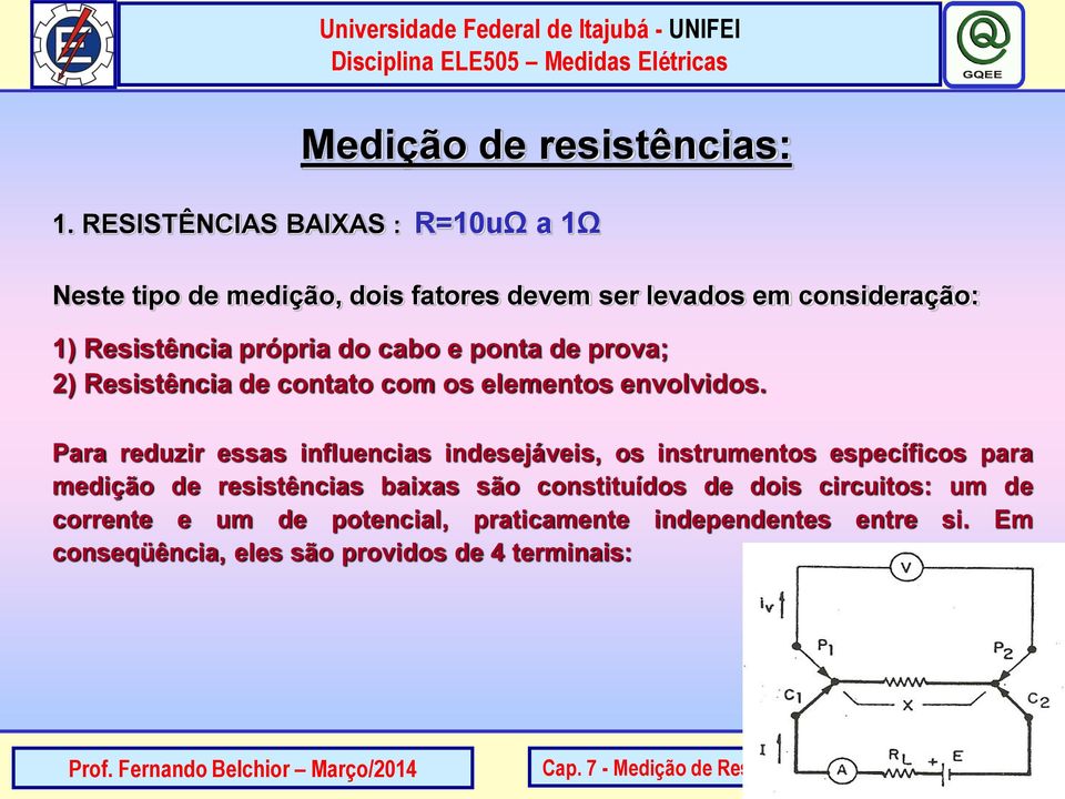 própria do cabo e ponta de prova; 2) Resistência de contato com os elementos envolvidos.