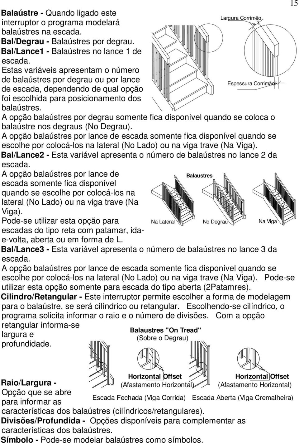 A opção balaústres por degrau somente fica disponível quando se coloca o balaústre nos degraus (No Degrau).