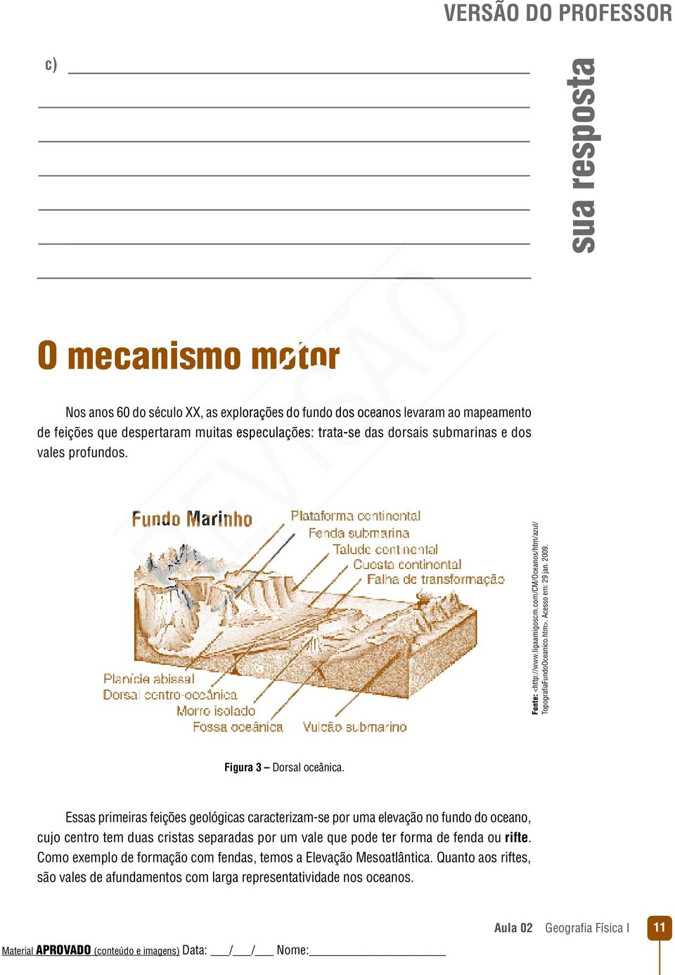 sua resposta Figura 3 Dorsal oceânica.