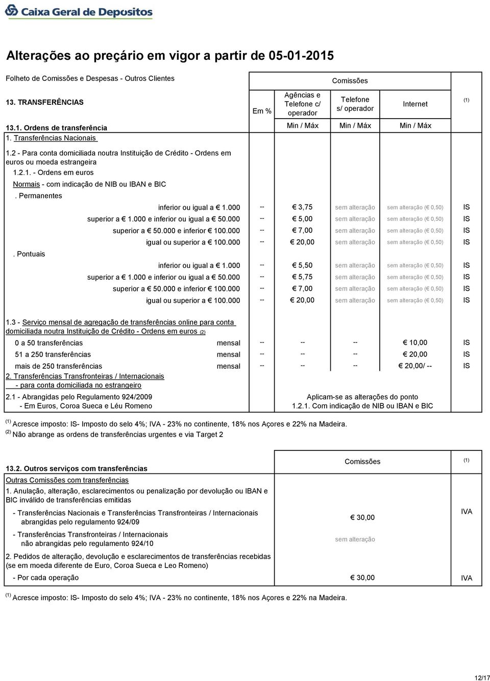 Permanentes. Pontuais inferior ou igual a 1.000 -- 3,75 ( 0,50) superior a 1.000 e inferior ou igual a 50.000 -- 5,00 ( 0,50) superior a 50.000 e inferior 100.