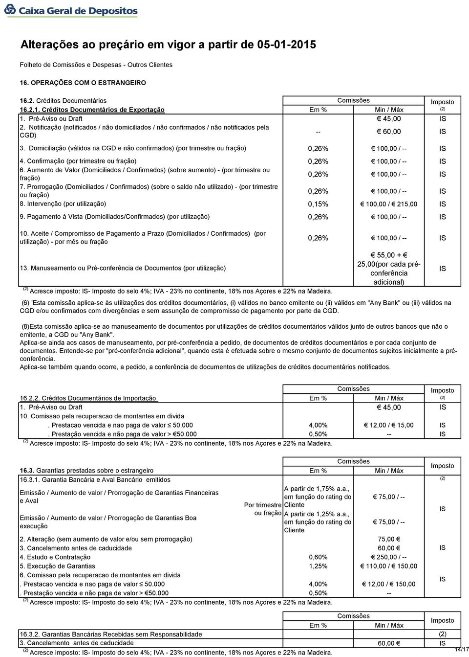 Confirmação (por trimestre ou fração) 6. Aumento de Valor (Domiciliados / Confirmados) (sobre aumento) - (por trimestre ou fração) 7.