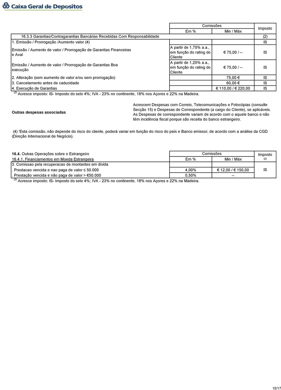 em função do rating do e Aval Cliente 75,00 / -- Emissão / Aumento de valor / Prorrogação de Garantias Boa execução A partir de 1,25% a.a., em função do rating do Cliente 75,00 / -- 2.