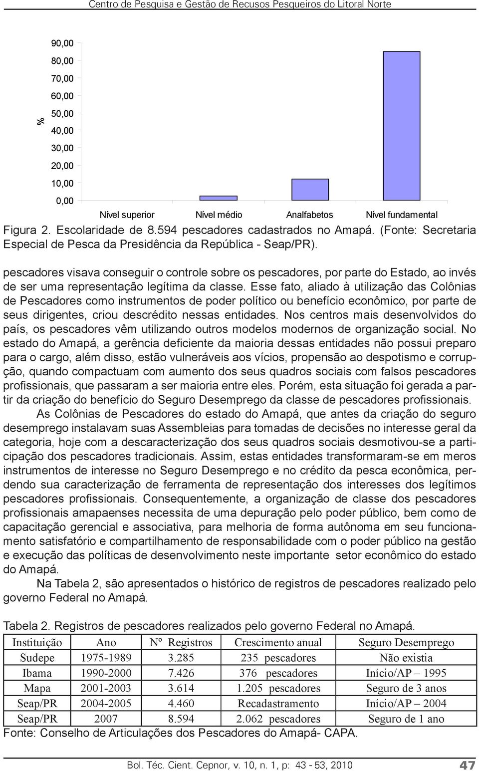 pescadores visava conseguir o controle sobre os pescadores, por parte do Estado, ao invés de ser uma representação legítima da classe.