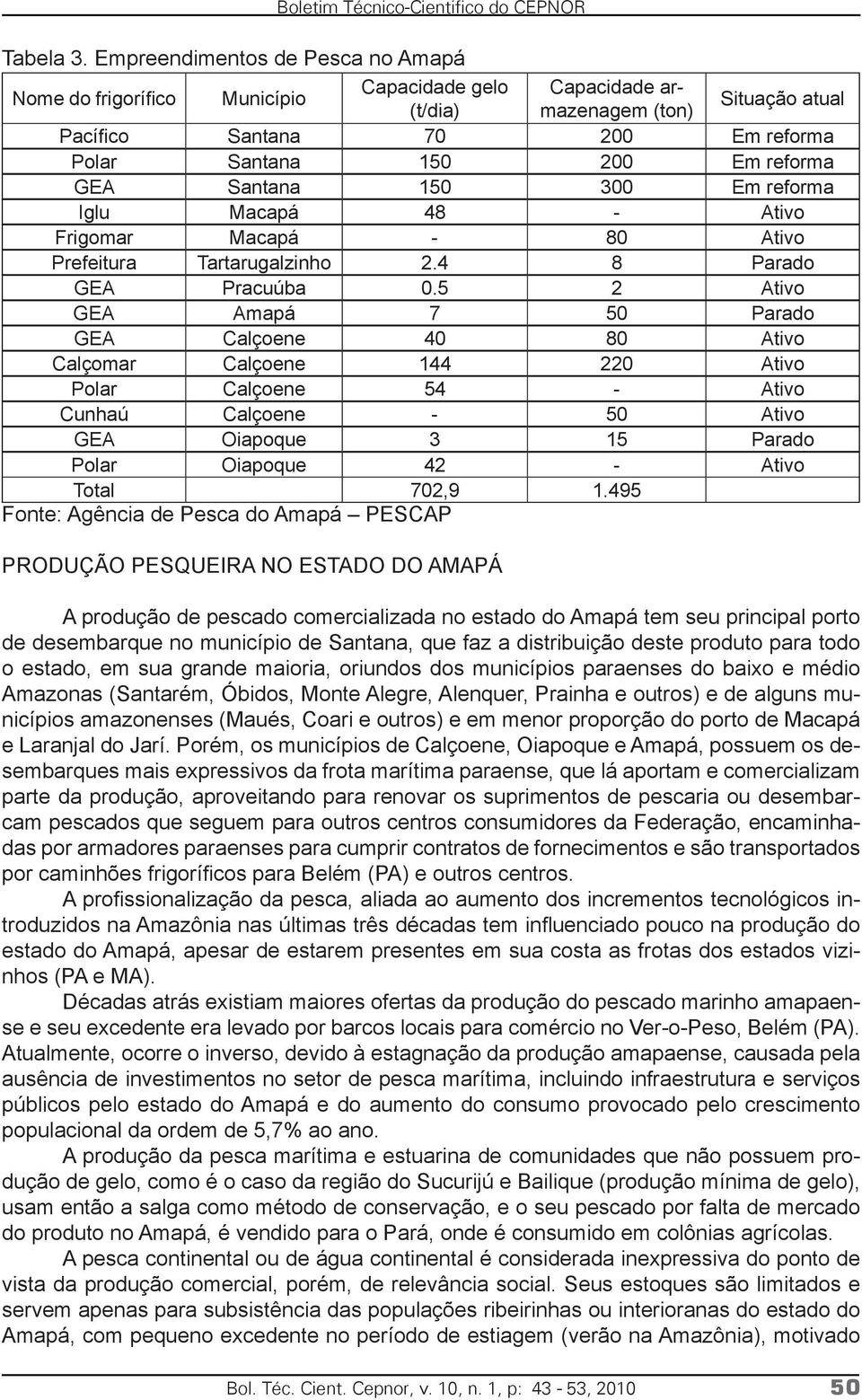 GEA Santana 150 300 Em reforma Iglu Macapá 48 - Ativo Frigomar Macapá - 80 Ativo Prefeitura Tartarugalzinho 2.4 8 Parado GEA Pracuúba 0.