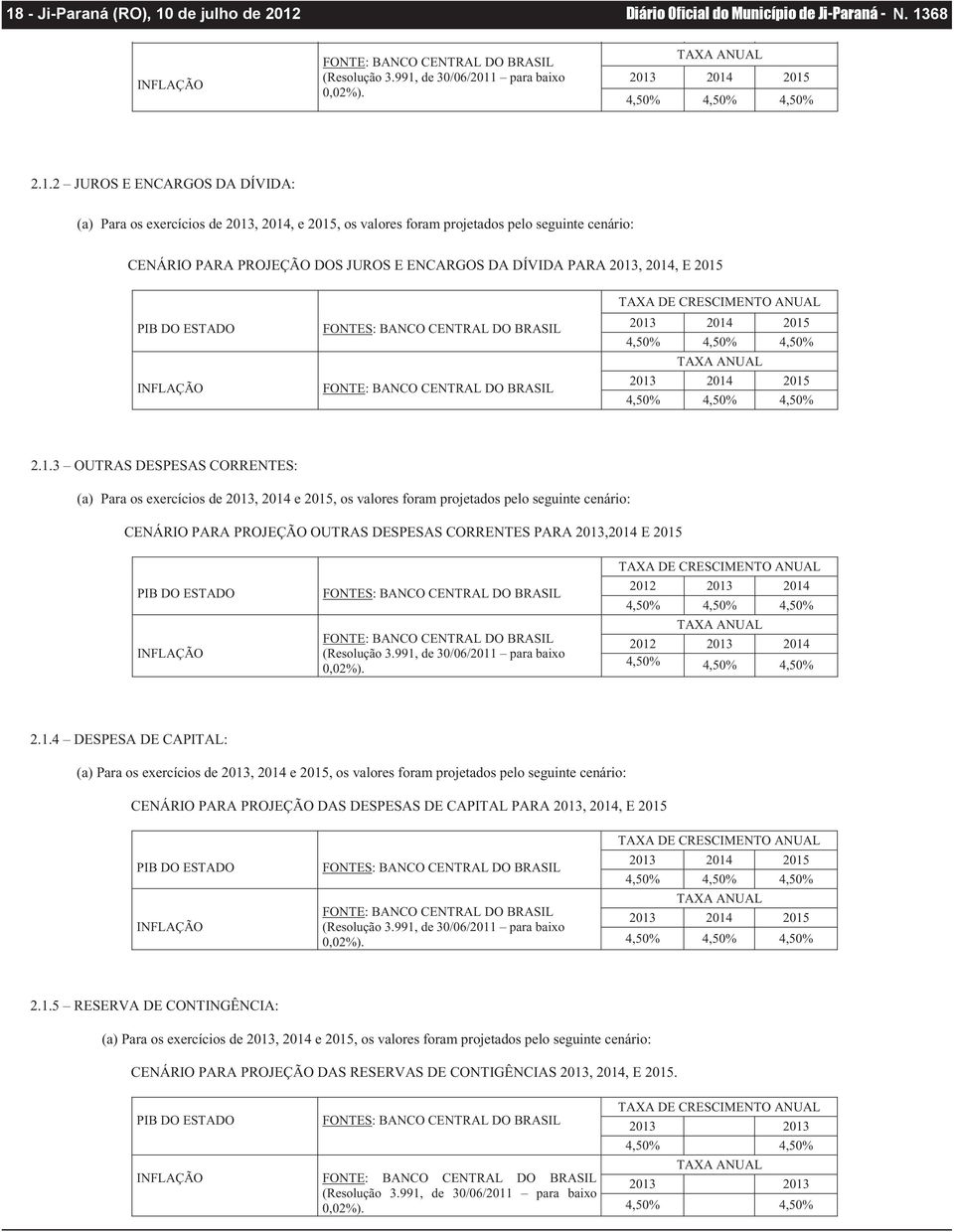 2014 2015 4,50% 4,50% 4,50% 2.1.2 JUROS E ENCARGOS DA DÍVIDA: (a) Para os exercícios 2013, 2014, e 2015, os valores foram projetados pelo seguinte cenário: CENÁRIO PARA PROJEÇÃO DOS JUROS E ENCARGOS