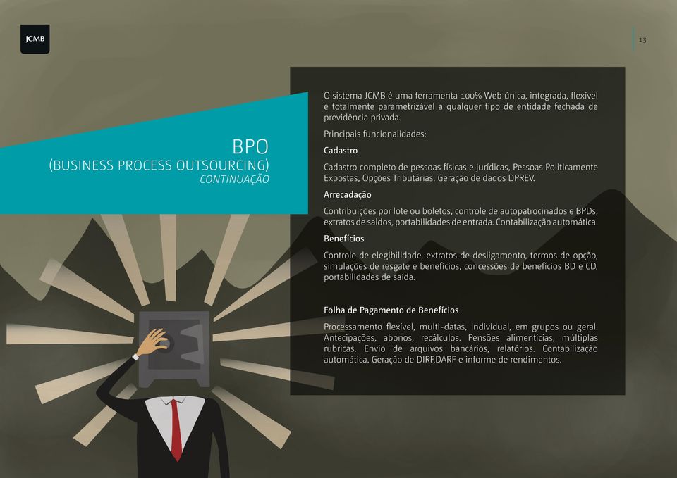 Geração de dados DPREV. Arrecadação Contribuições por lote ou boletos, controle de autopatrocinados e BPDs, extratos de saldos, portabilidades de entrada. Contabilização automática.