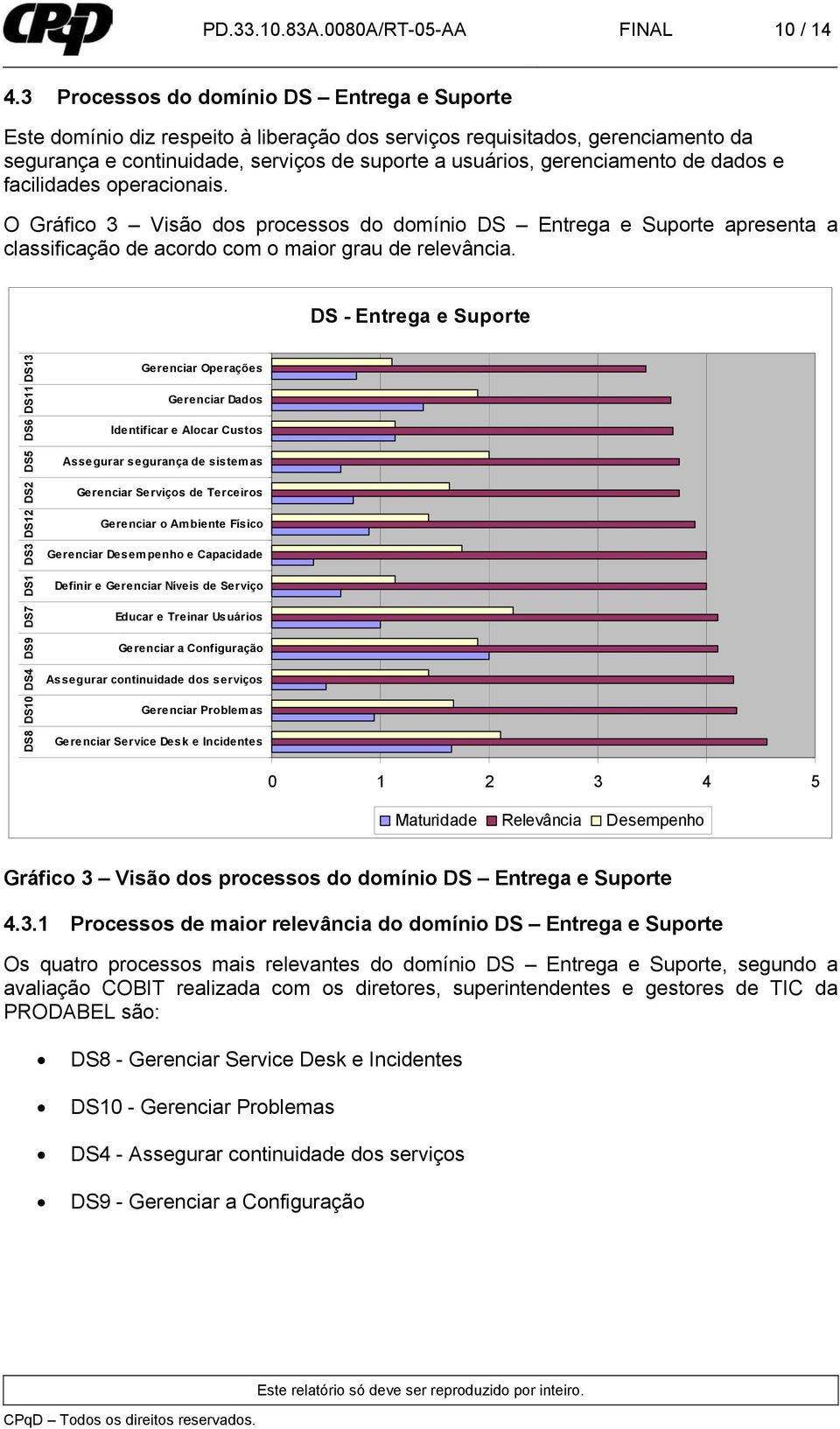 de dados e facilidades operacionais. O Gráfico 3 Visão dos processos do domínio DS Entrega e Suporte apresenta a classificação de acordo com o maior grau de relevância.