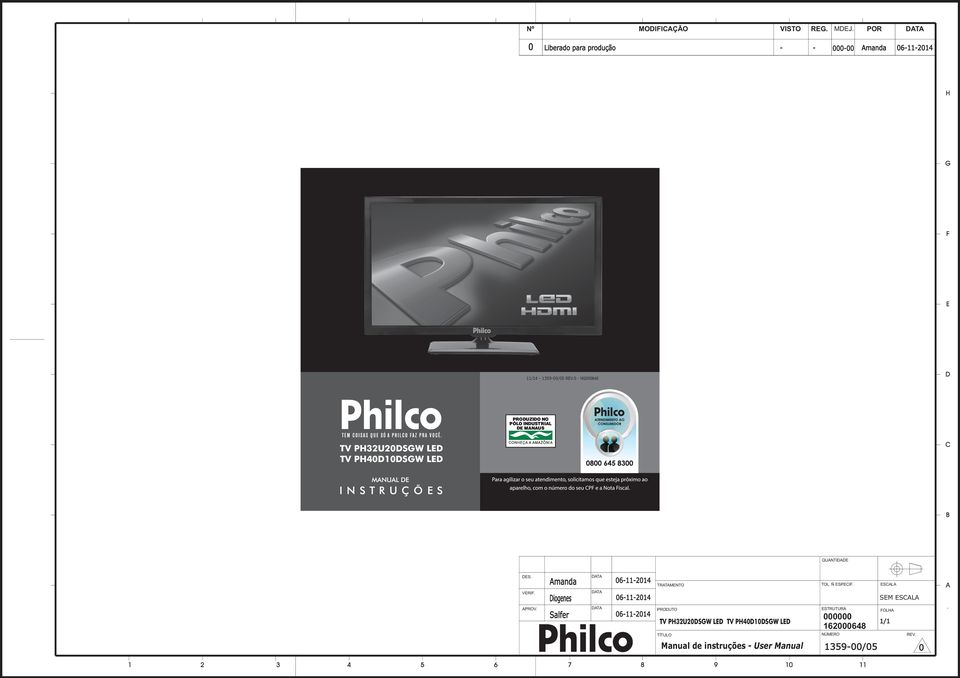 0-0008 TV PHU0DSGW LED TV PH0D0DSGW LED QUANTIDADE DES. VERIF. APROV.