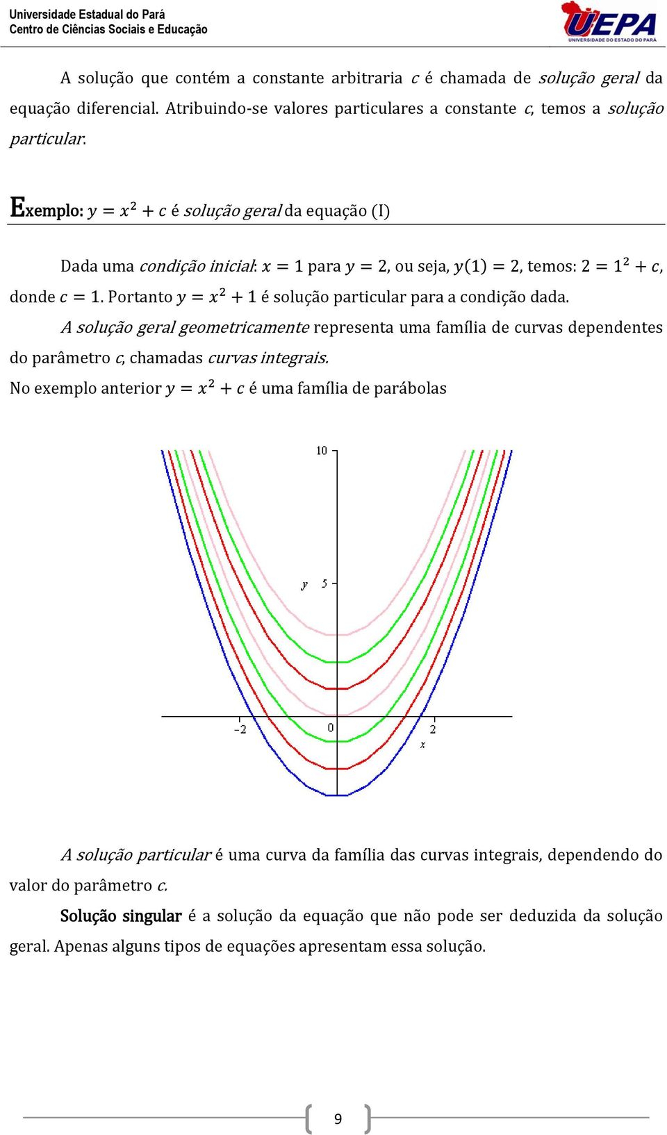 Portanto é solução particular para a condição dada. A solução geral geometricamente representa uma família de curvas dependentes do parâmetro c, chamadas curvas integrais.
