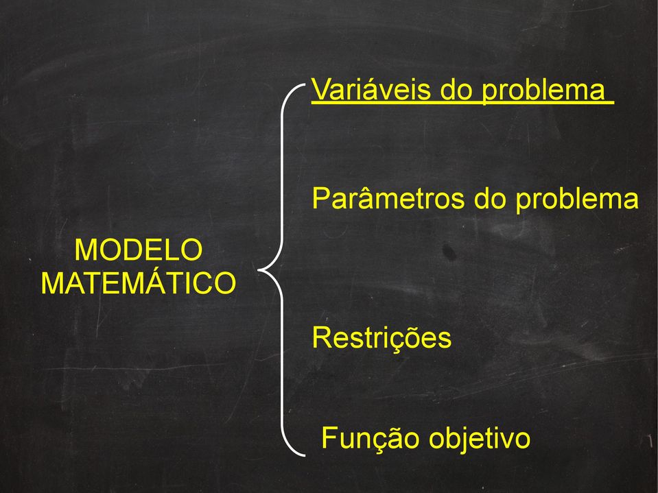 MODELO MATEMÁTICO