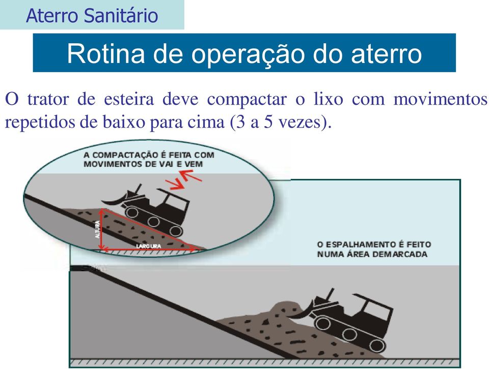 compactar o lixo com movimentos