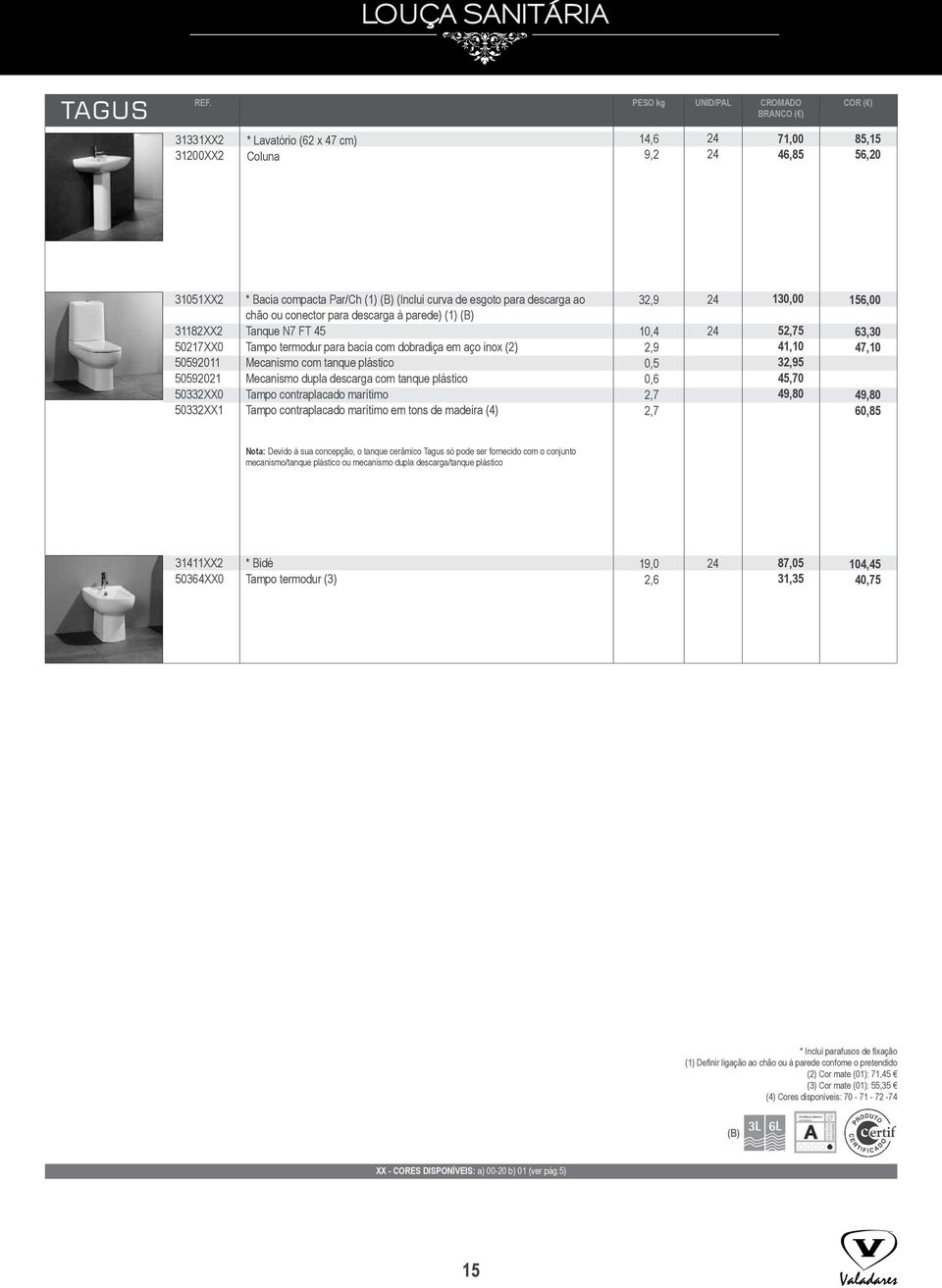 Par/Ch (1) (B) (Inclui curva de esgoto para descarga ao chão ou conector para descarga à parede) (1) (B) Tanque N7 FT 45 Tampo termodur para bacia com dobradiça em aço inox (2) Mecanismo com tanque