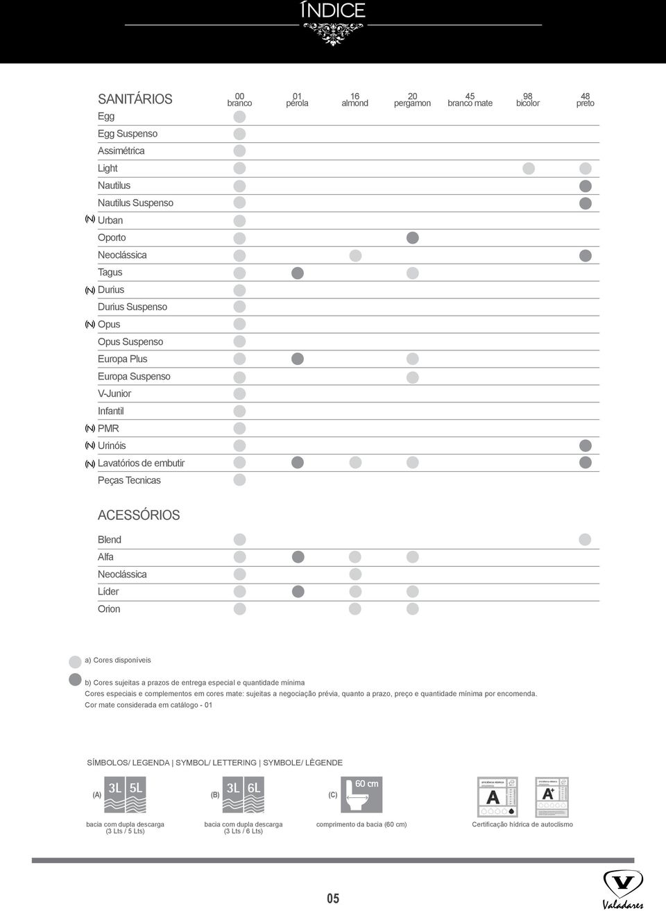 Cores sujeitas a prazos de entrega especial e quantidade mínima Cores especiais e complementos em cores mate: sujeitas a negociação prévia, quanto a prazo, preço e quantidade mínima por encomenda.